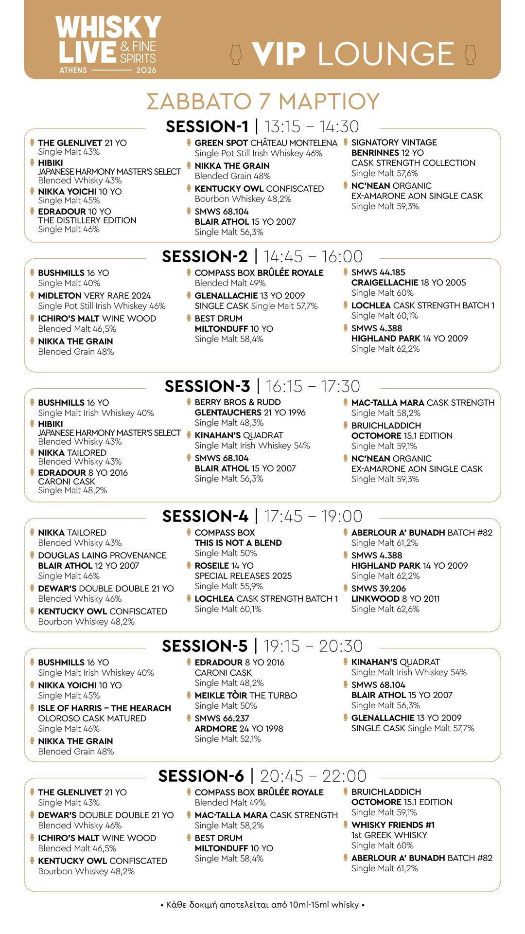 Whisky Live Athens 2026 VIP lounge list